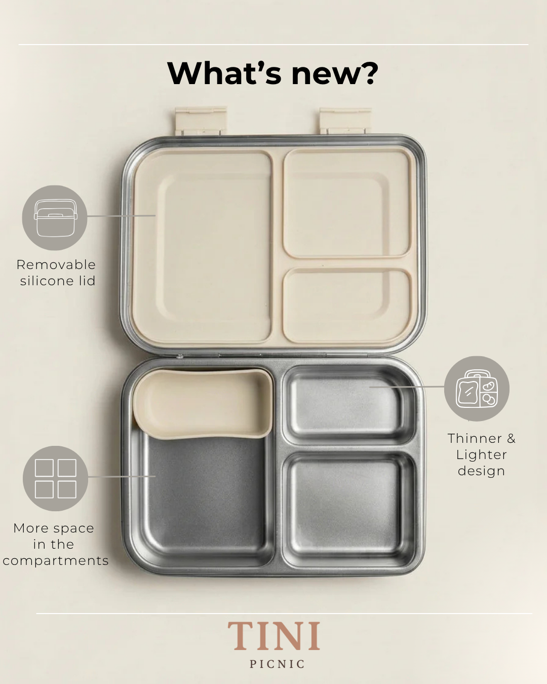 [PRE-ORDER] Lunchbox v2 (New & Improved)